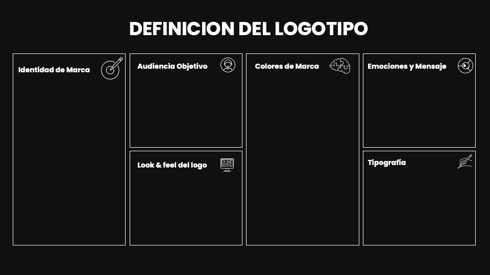 Logotipo IA canvas